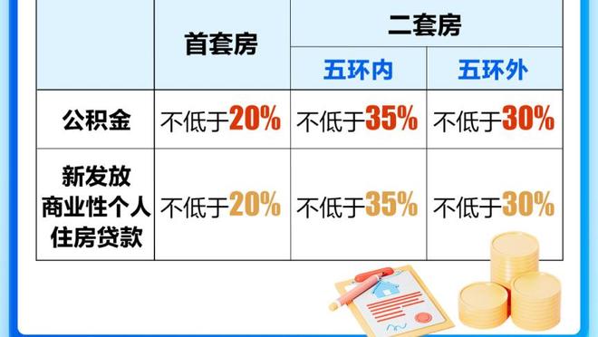 开云官网注册登录截图2